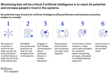 Understanding Explicit AI Video Generation