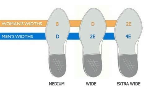 Understanding Extra Wide Shoes