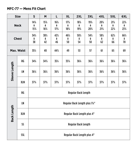 Understanding FR Bulwark Shirts