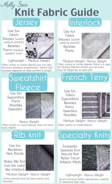 Understanding Fabric Types and their Properties