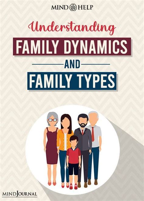 Understanding Family Dynamics: Every Family Has a Story to Tell