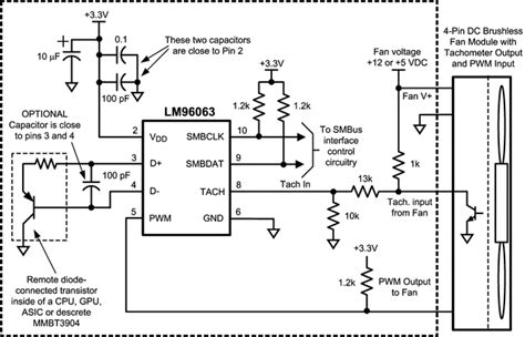 Understanding Fan Controller ICs