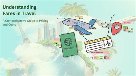 Understanding Fares