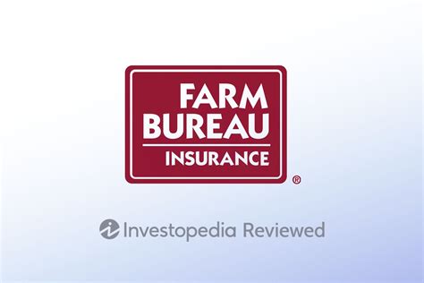 Understanding Farm Bureau Life Insurance