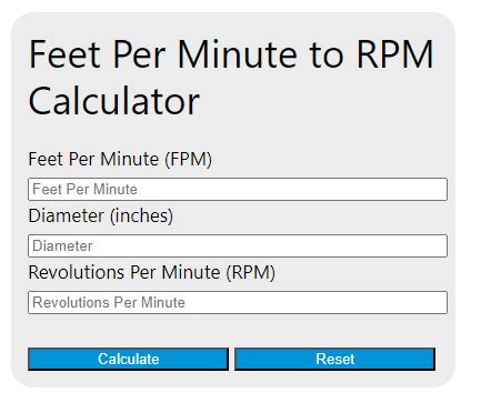 Understanding Feet Per Minute (FPM)