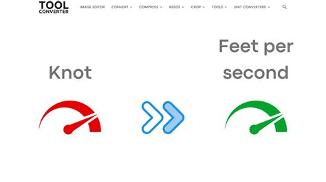 Understanding Feet Per Second and Knots