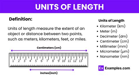 Understanding Feet and Centimeters: Defining the Units