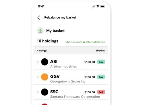 Understanding Fidelity Basket Portfolios