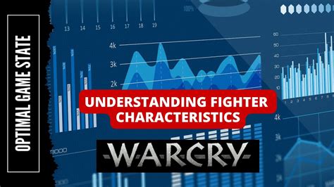 Understanding Fighter Levels