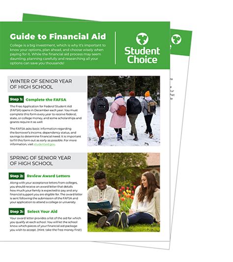 Understanding Financial Aid at BCU