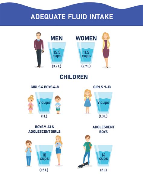 Understanding Fluid Intake: How Much Is 8 Ounces?