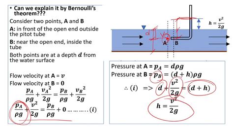 Understanding Fluid Velocity: The Essence of m/s