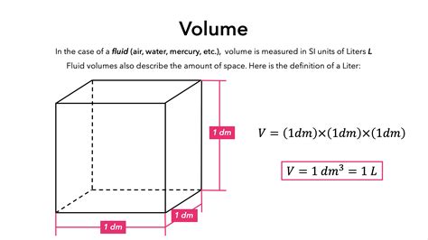 Understanding Fluid Volume Measurement