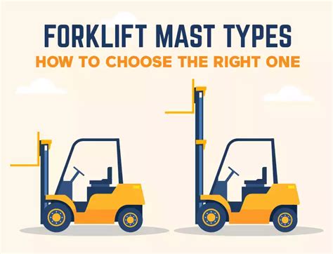 Understanding Forklift Mast Types