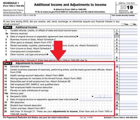 Understanding Form 1040 Schedule 1