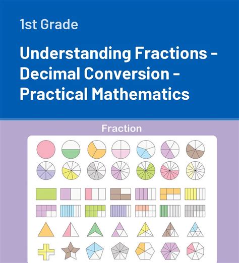 Understanding Fractions and Conversions