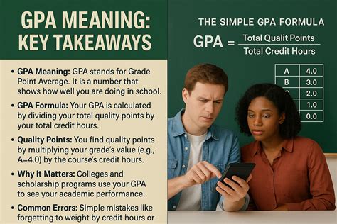 Understanding GPA: A Measure of Academic Achievement