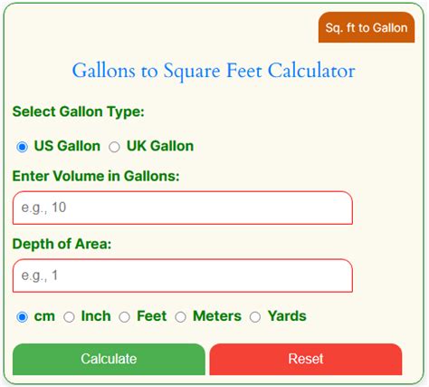 Understanding Gallons and Square Inches