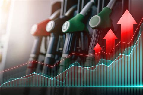 Understanding Gas Price Fluctuations