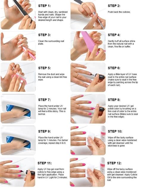 Understanding Gel Nail Polish