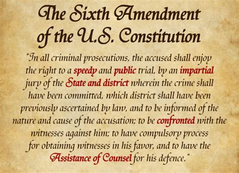 Understanding Giles v. California: Your Sixth Amendment Right to Confrontation