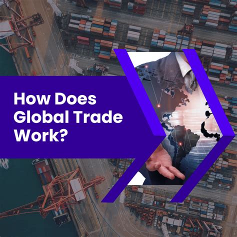 Understanding Global Trade Reader