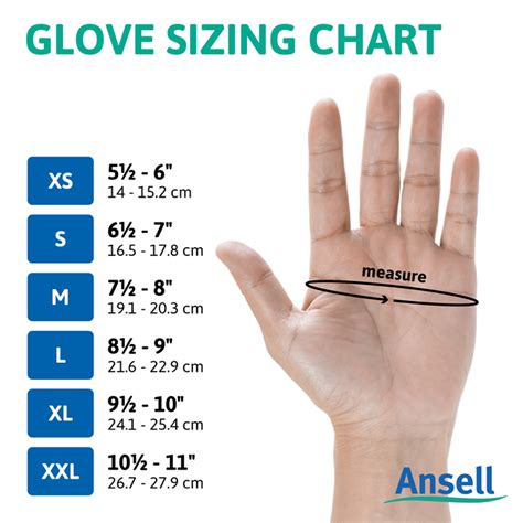 Understanding Glove Sizing Systems