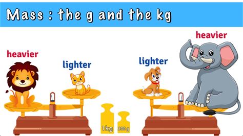 Understanding Grams and Kilograms