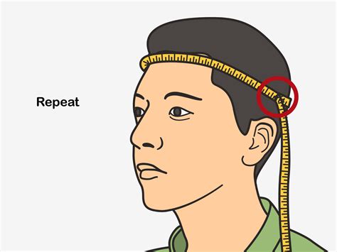 Understanding Head Measurements