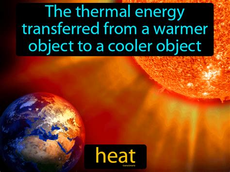 Understanding Heat: A Scientific Perspective