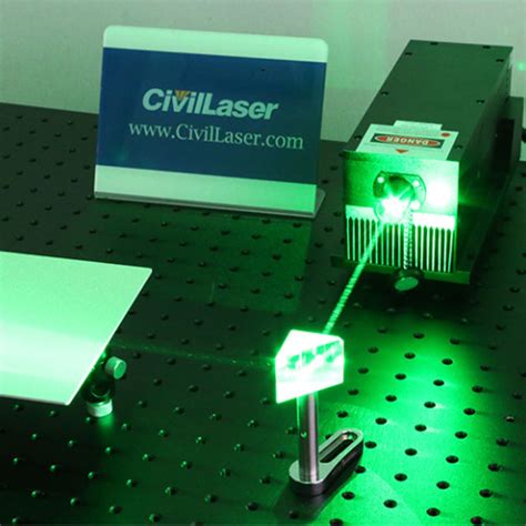 Understanding Heavy Medium Lasers