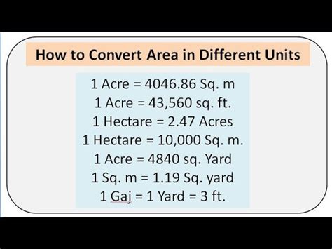 Understanding Hectare and Meter Units