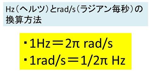 Understanding Hertz and Rad/s