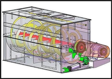 Understanding Horizontal Feed Mixers