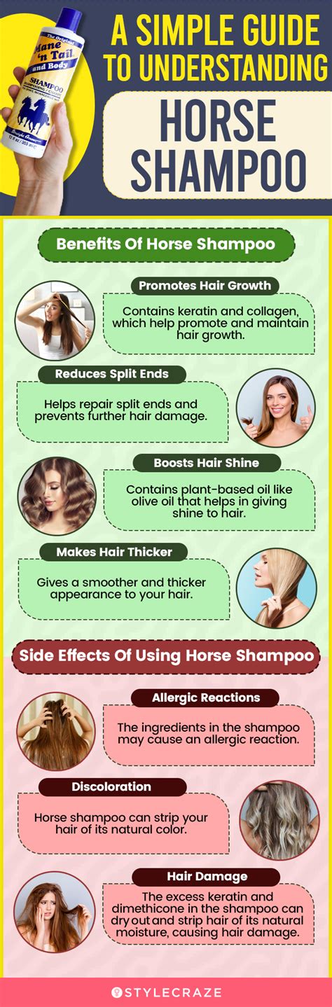 Understanding Horse Shampoo: