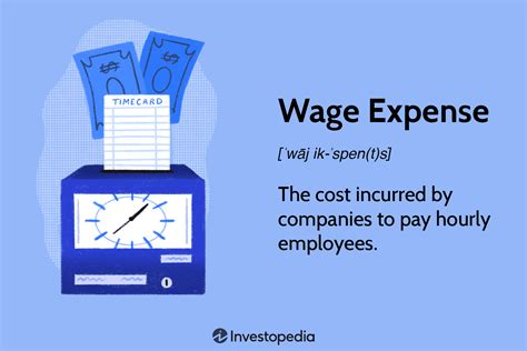 Understanding Hourly Wages