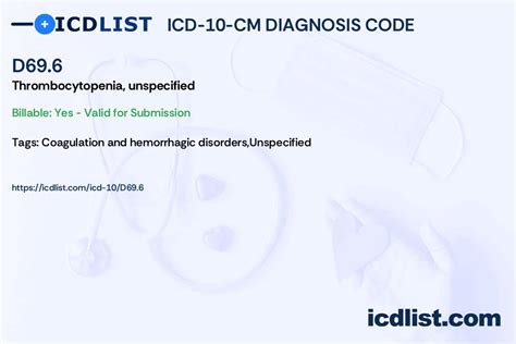 Understanding ICD-10 D69.6