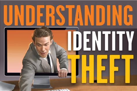 Understanding Identity Theft