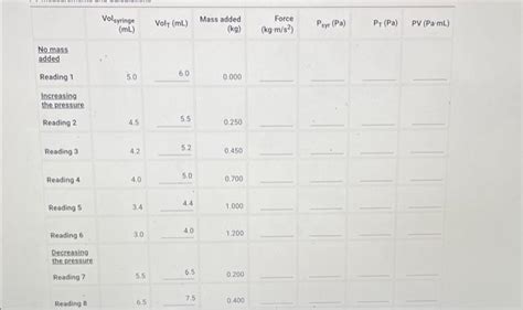 Understanding Inches of Hg (inHg)