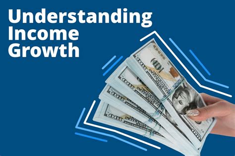 Understanding Income and Growth