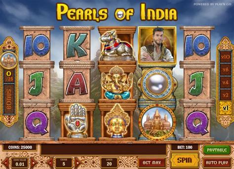 Understanding India Slots