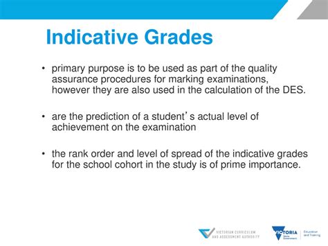 Understanding Indicative Grades