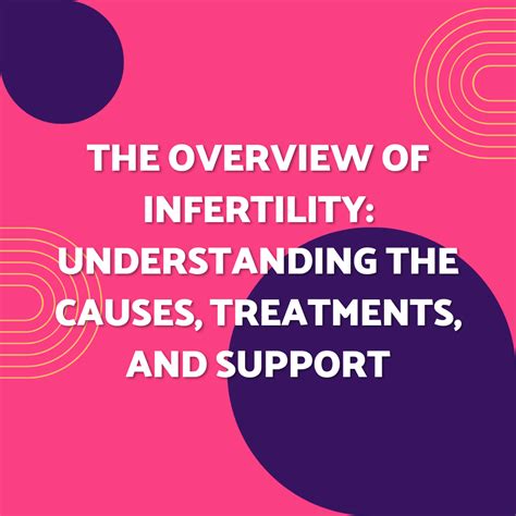 Understanding Infertility: A Medical Perspective