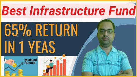 Understanding Infrastructure Mutual Funds