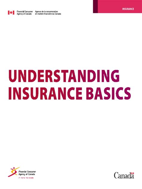 Understanding Insurance Basics