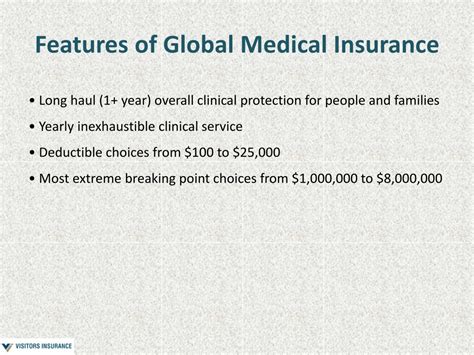 Understanding International Health Insurance