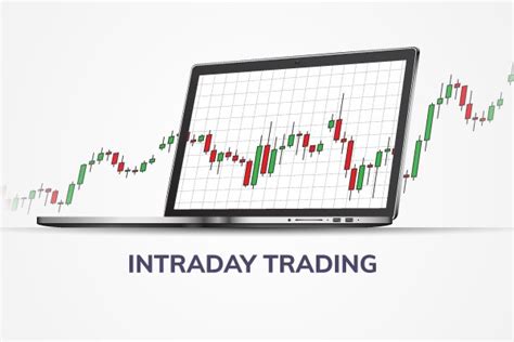 Understanding Intraday Trading Basics