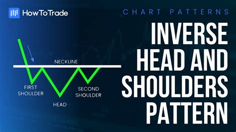 Understanding Inverse Forex