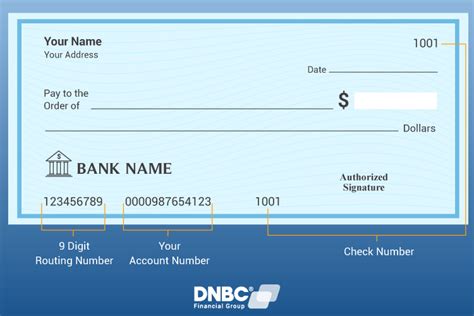 Understanding Investors Routing Numbers