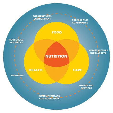 Understanding Ixora's Nutritional Needs